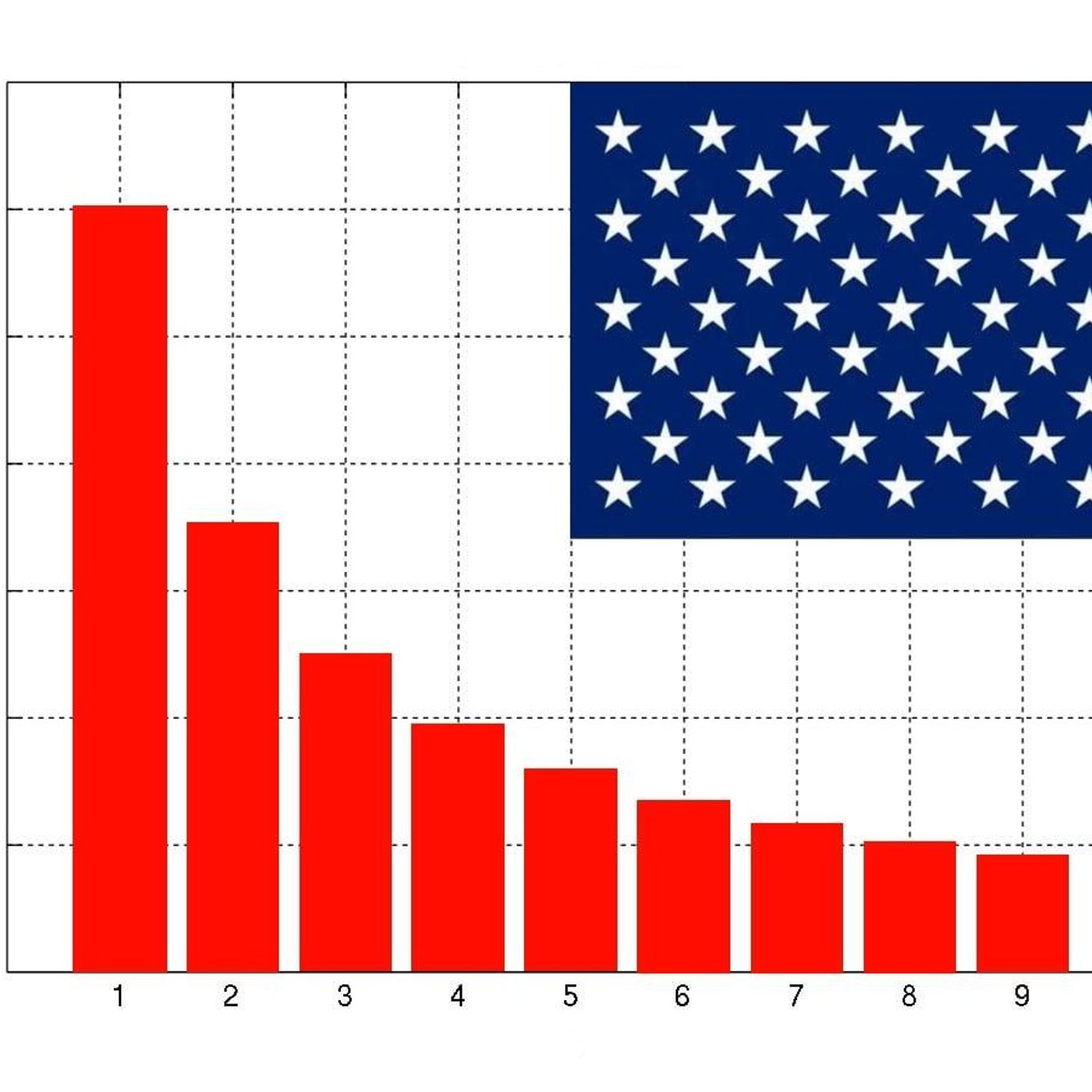 Breaking Benford by WNYC Studios