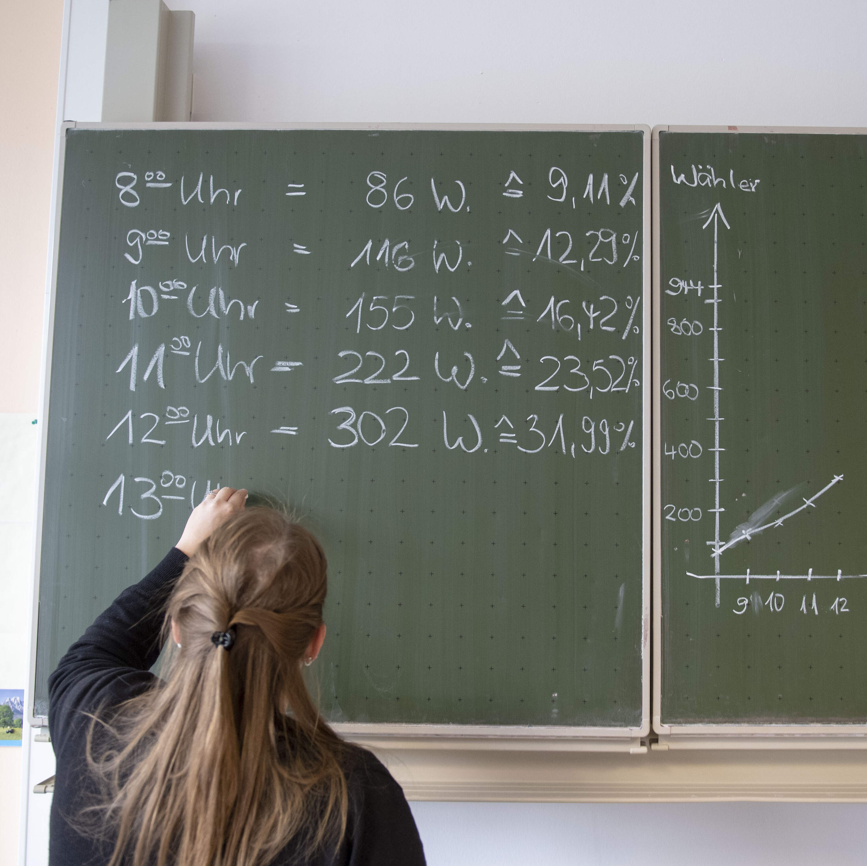 Planet Money Paper Club by NPR