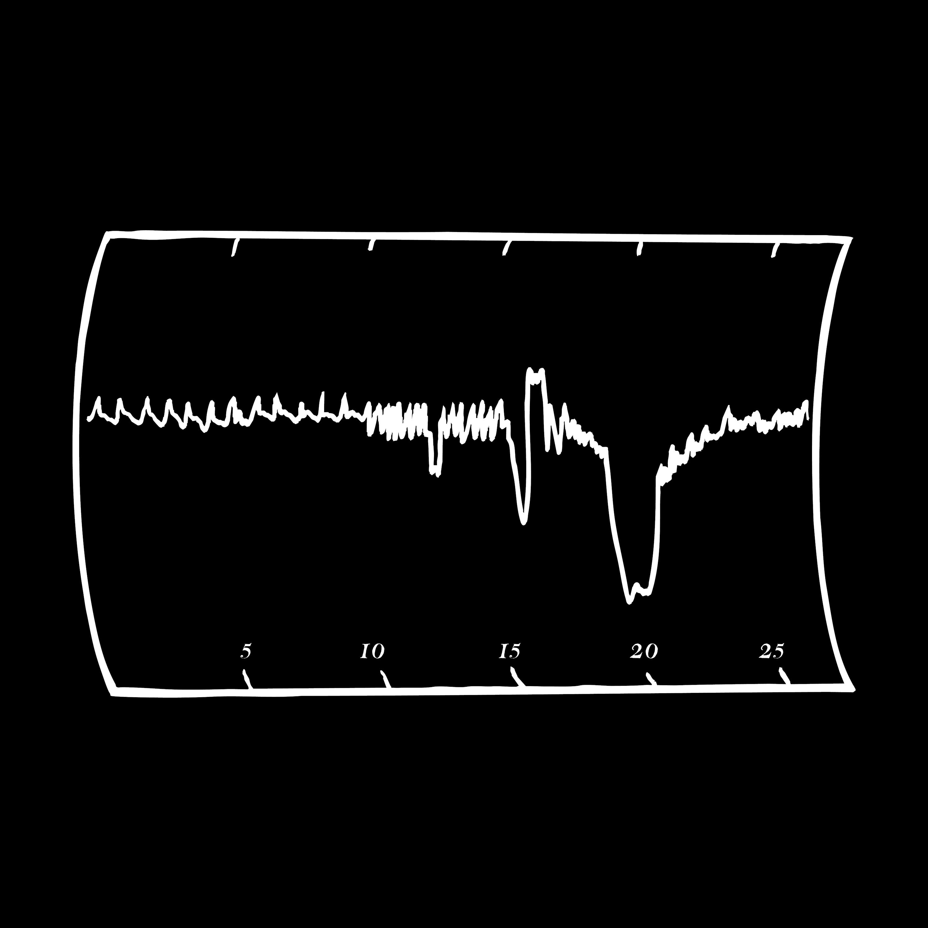 The Guru by Vox Media Podcast Network