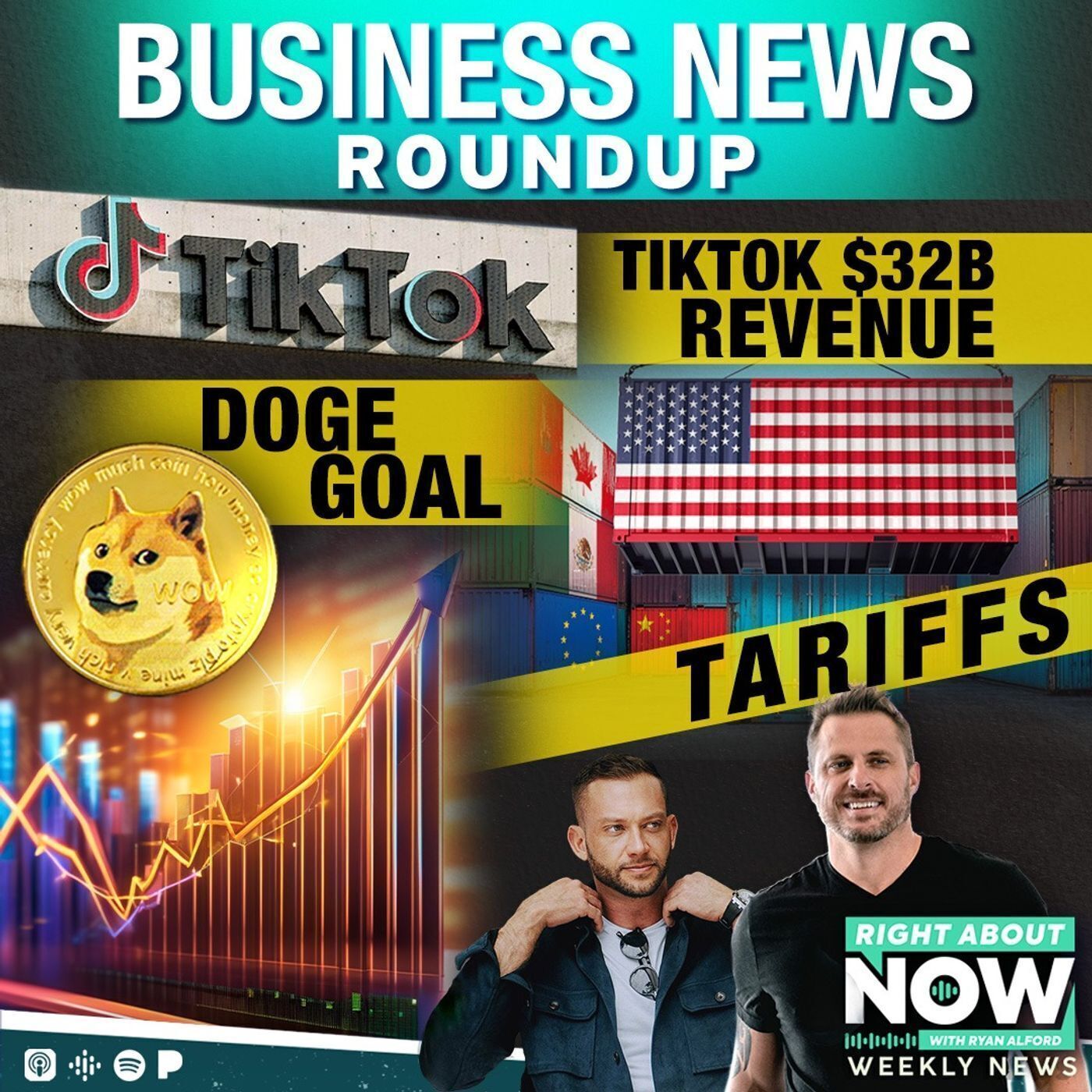 Business News Roundup: Tiktok $32b Revenue - Tariffs  - Doge Goal